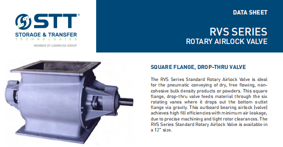 對標 Storage & Transfer  Technologies STT rotary valve